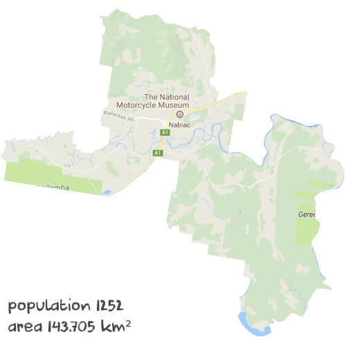 Online Tutoring Near Me